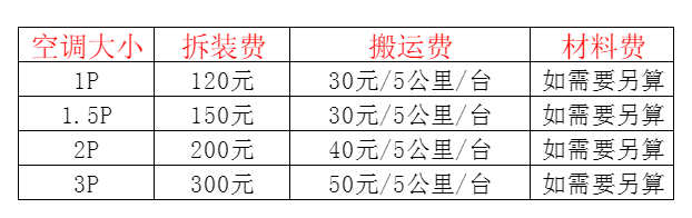 柳江空调移机及费用电话在哪里找